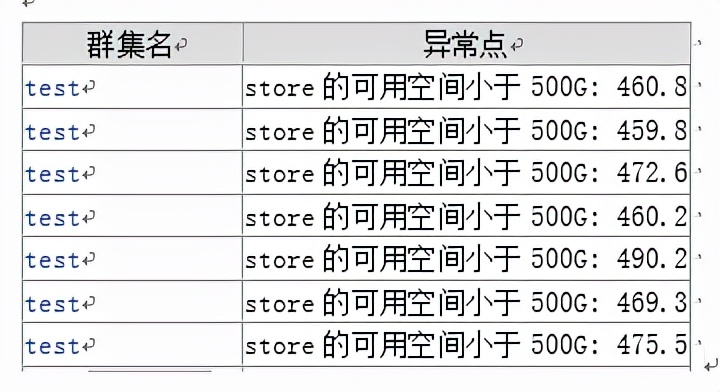 tidb官网_tidb数据库_tidb