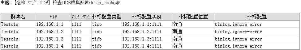 tidb数据库_tidb_tidb官网