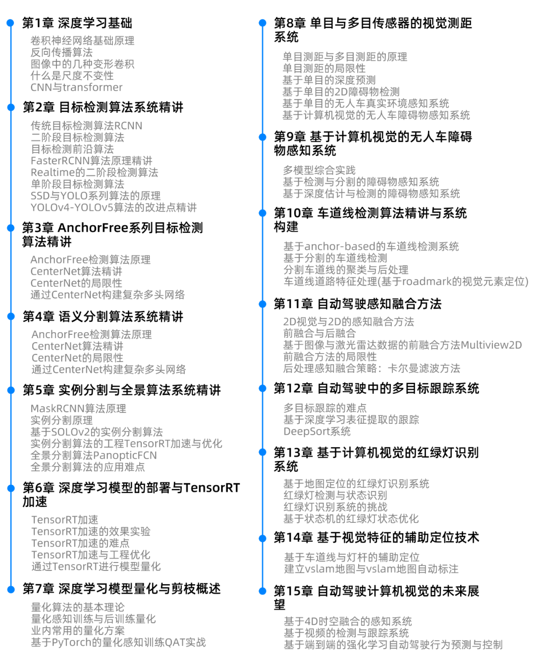 霍夫变换_霍夫变换检测直线原理_霍夫变换的应用