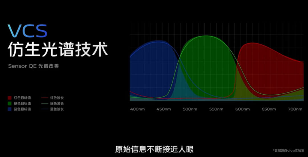 仿生技术有哪些_仿生技术手抄报_仿生技术