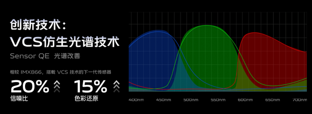 仿生技术_仿生技术手抄报_仿生技术有哪些