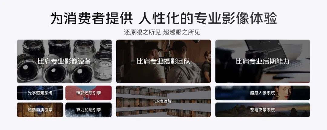 仿生技术手抄报_仿生技术有哪些_仿生技术