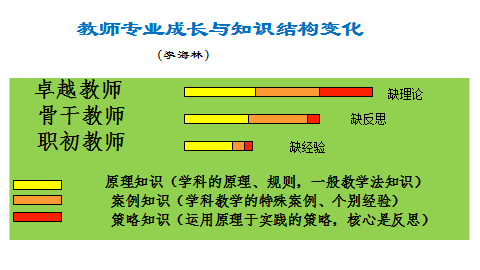 李海博客新浪博客_zeepruk李海海微博_李海博客