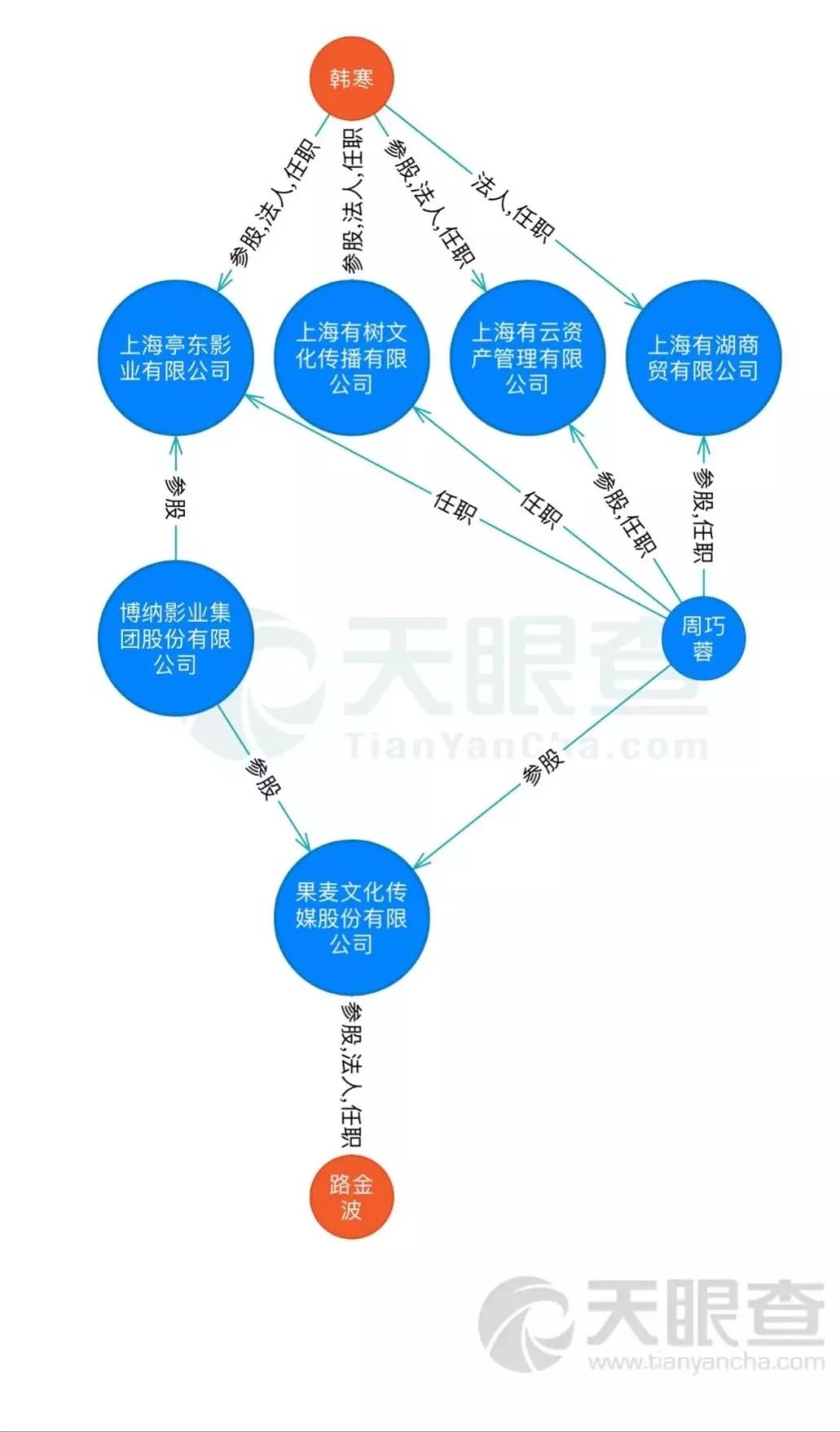 笛安博客_笛安视频_笛安贴吧