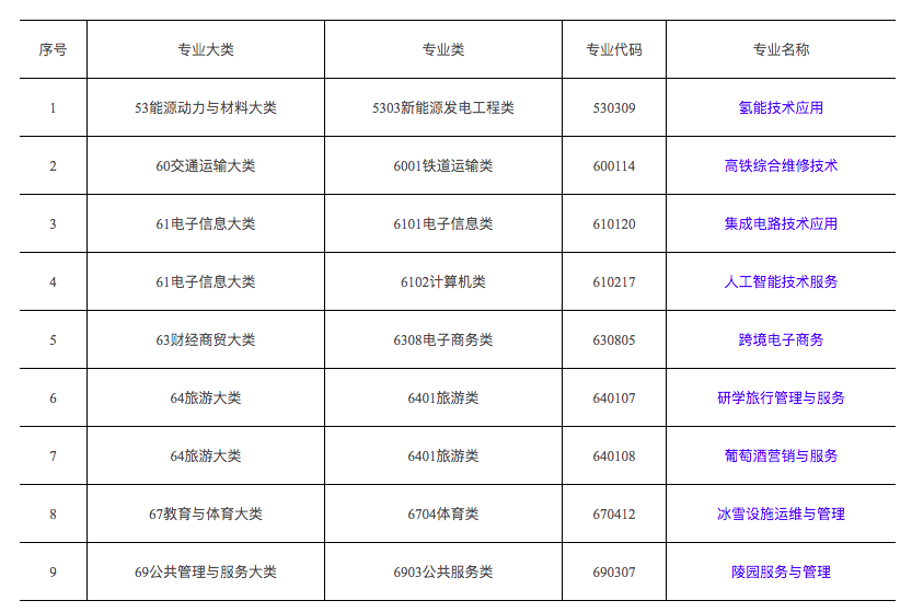 集成测试和功能测试的区别_集成测试是什么_集成测试