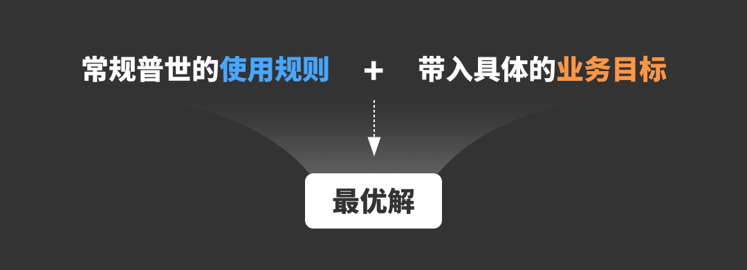 控的拼音_控辍保学_控件