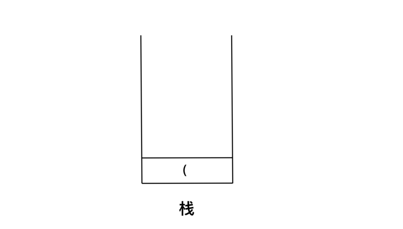 括号可以放在顶格吗_大括号以上用什么符号_用你的大括号顶我的小括号