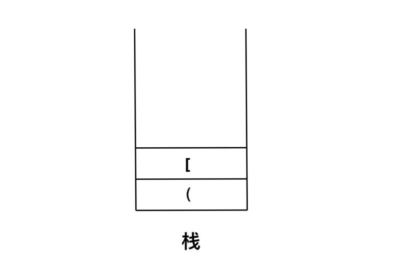 括号可以放在顶格吗_用你的大括号顶我的小括号_大括号以上用什么符号