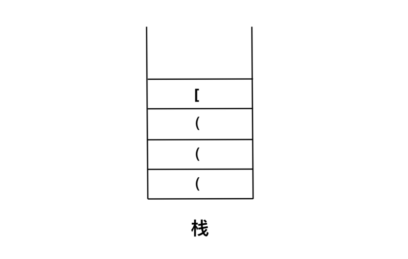 括号可以放在顶格吗_大括号以上用什么符号_用你的大括号顶我的小括号