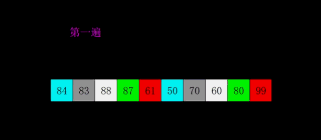 二叉排序树例子_二叉排序树1-9_排序二叉树