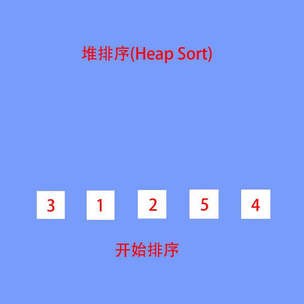 排序二叉树_二叉排序树例子_二叉排序树1-9