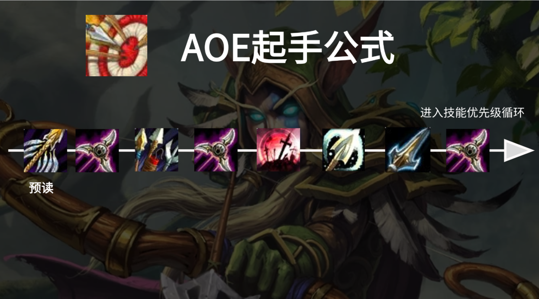 target属性_属性土的字_属性同好会