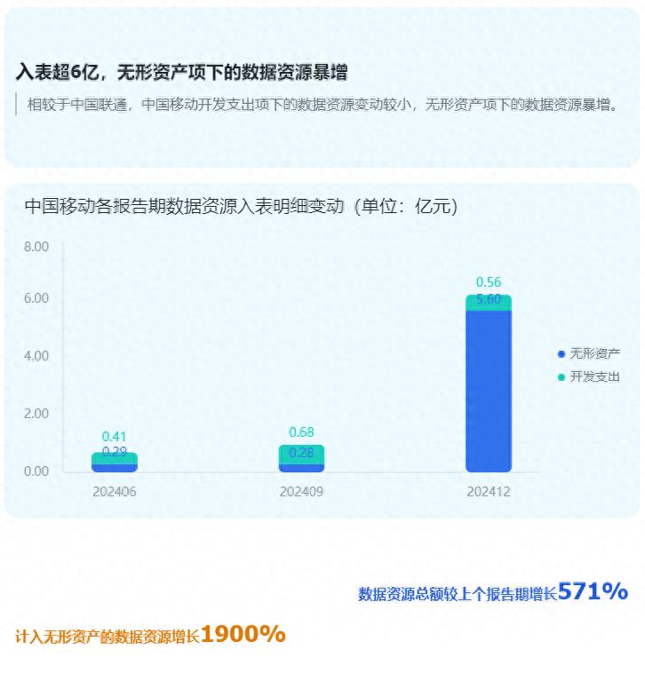 移动平均算法_移动平均算法程序_算数移动平均法