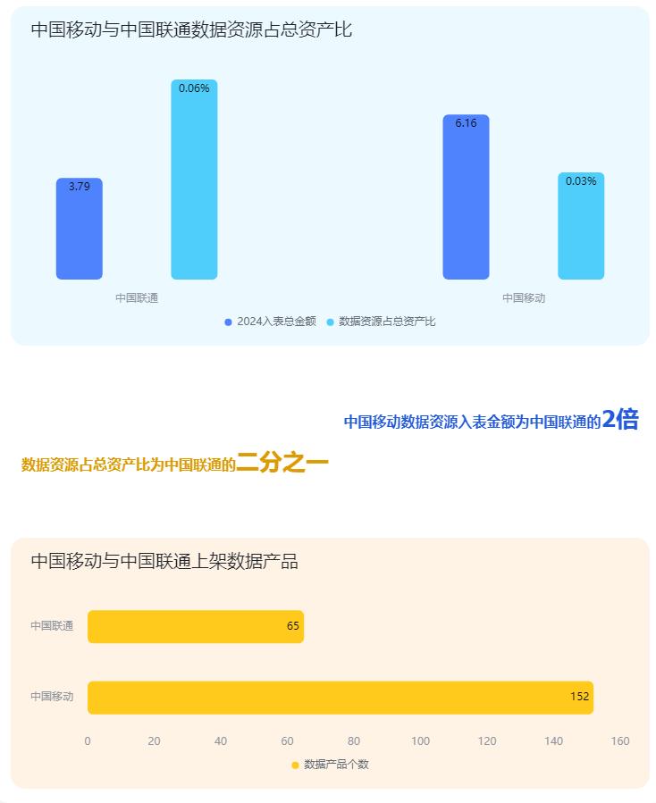 移动平均算法程序_算数移动平均法_移动平均算法