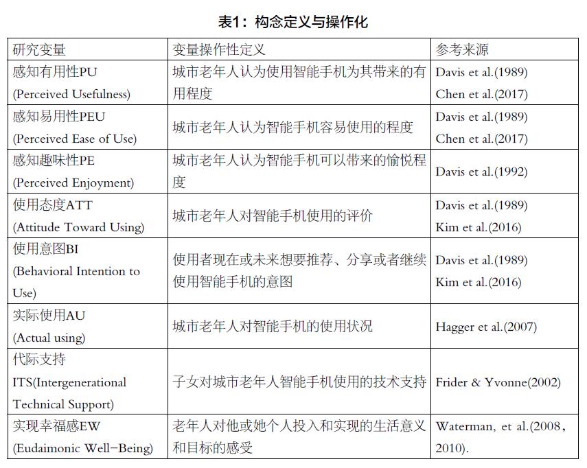 网站易用性_什么是网站易用性_易q网站