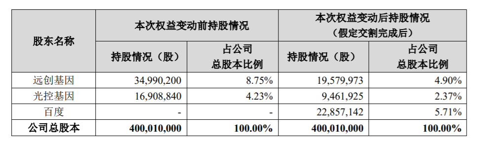 号222_hao222_hao222bot