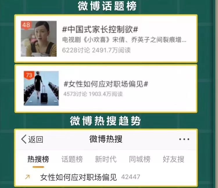 百度指数喜刷刷_2018百度刷指数方法_百度刷指数软件