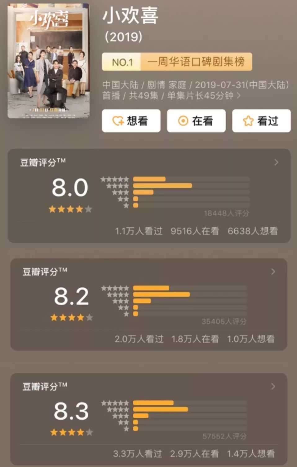 百度指数喜刷刷_2018百度刷指数方法_百度刷指数软件