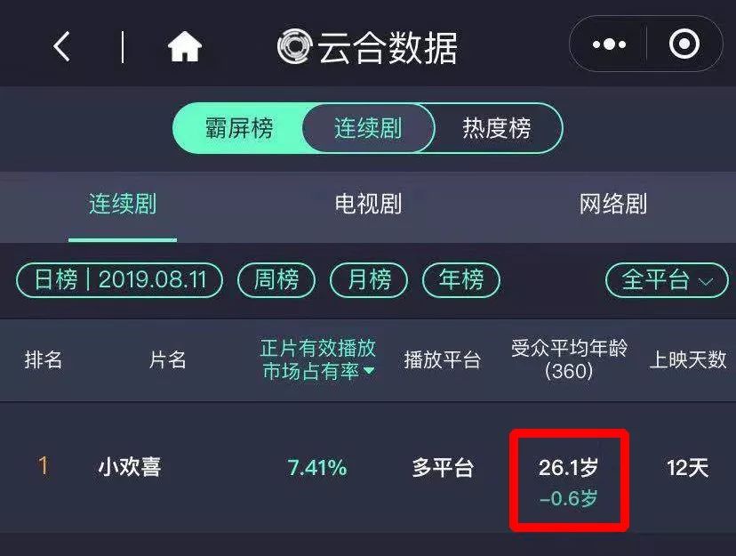百度指数喜刷刷_百度刷指数软件_2018百度刷指数方法