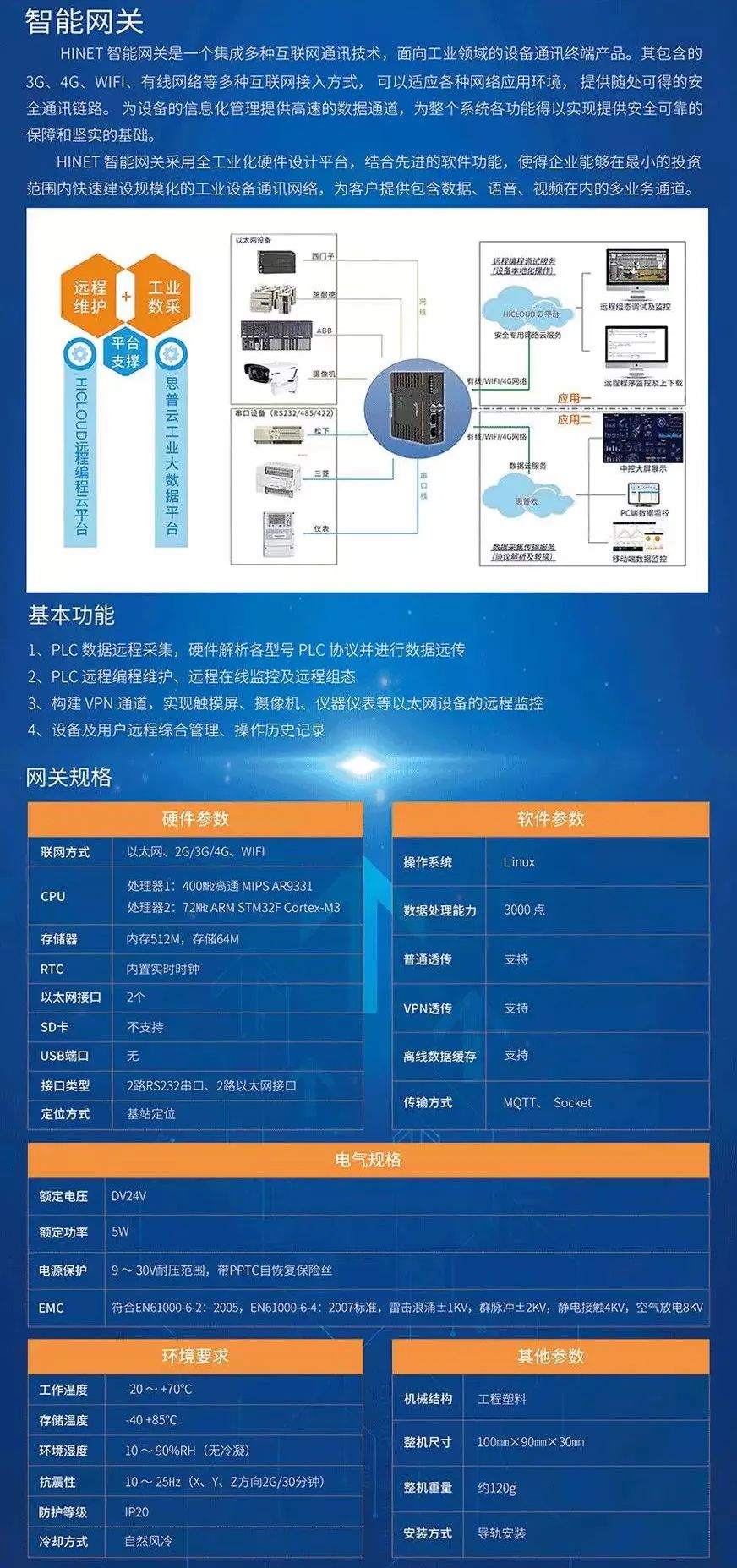 网关叫猫还是路由器_什么叫网关_网关叫光猫吗
