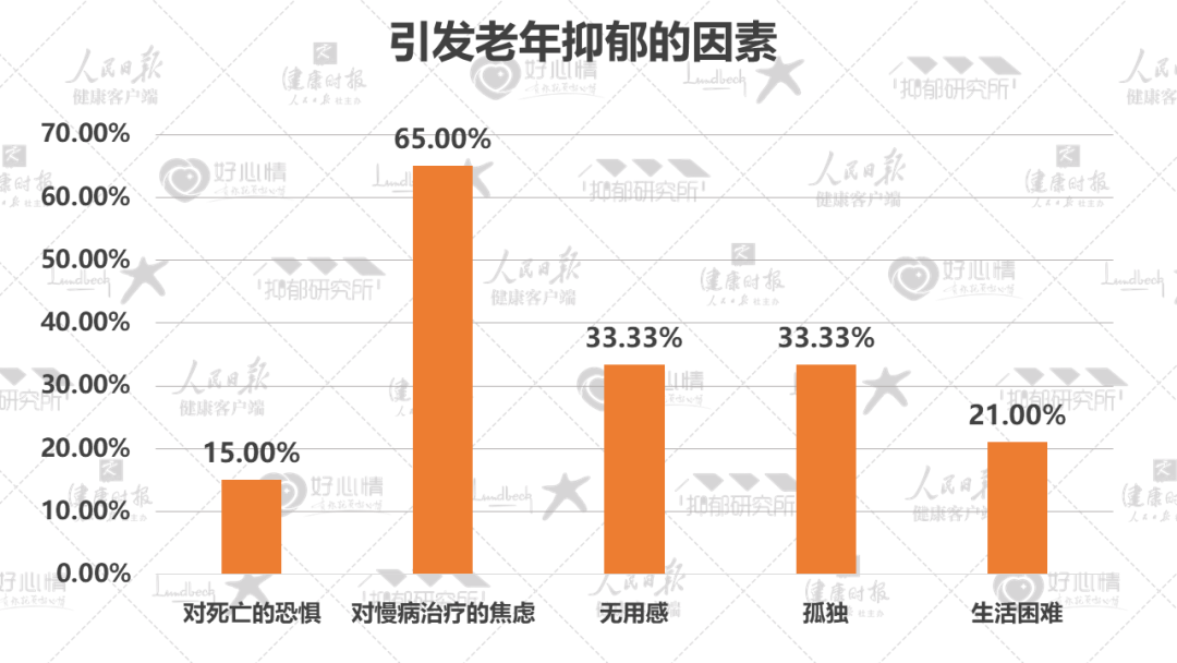 一直弹出交互式服务检测_交互式服务检测老是弹出来_交互检测检测老是跳出来
