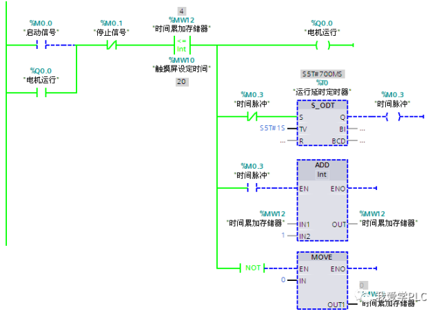 定时器2_定时器怎么设置时间_定时器工作原理