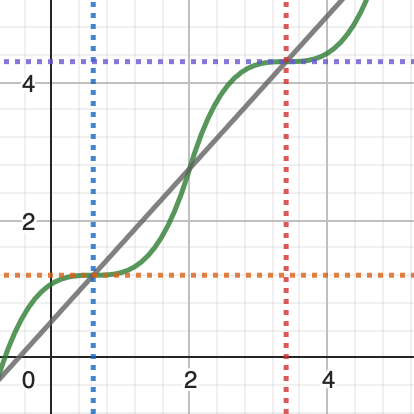 ffmpeg_ffmpeg是干嘛的_ffmpeg命令