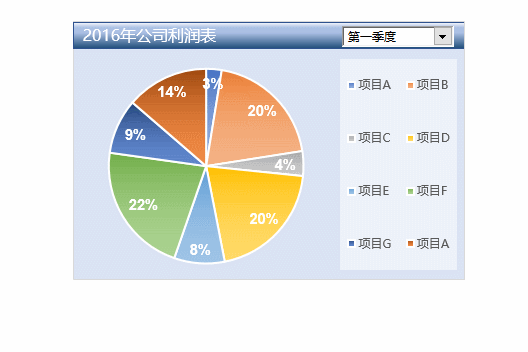 图表excel怎么做_图表excel官网_excel图表