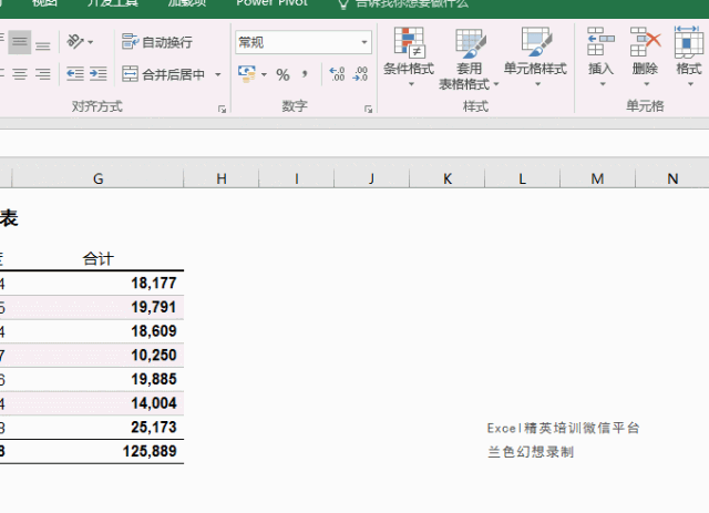 图表excel官网_excel图表_图表excel怎么做