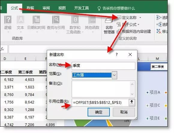 excel图表_图表excel官网_图表excel怎么做