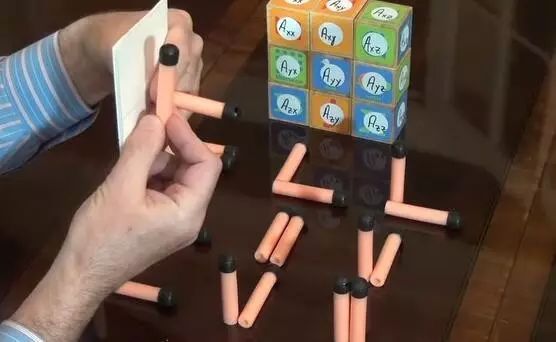 张量是什么意思_张量分解_张量