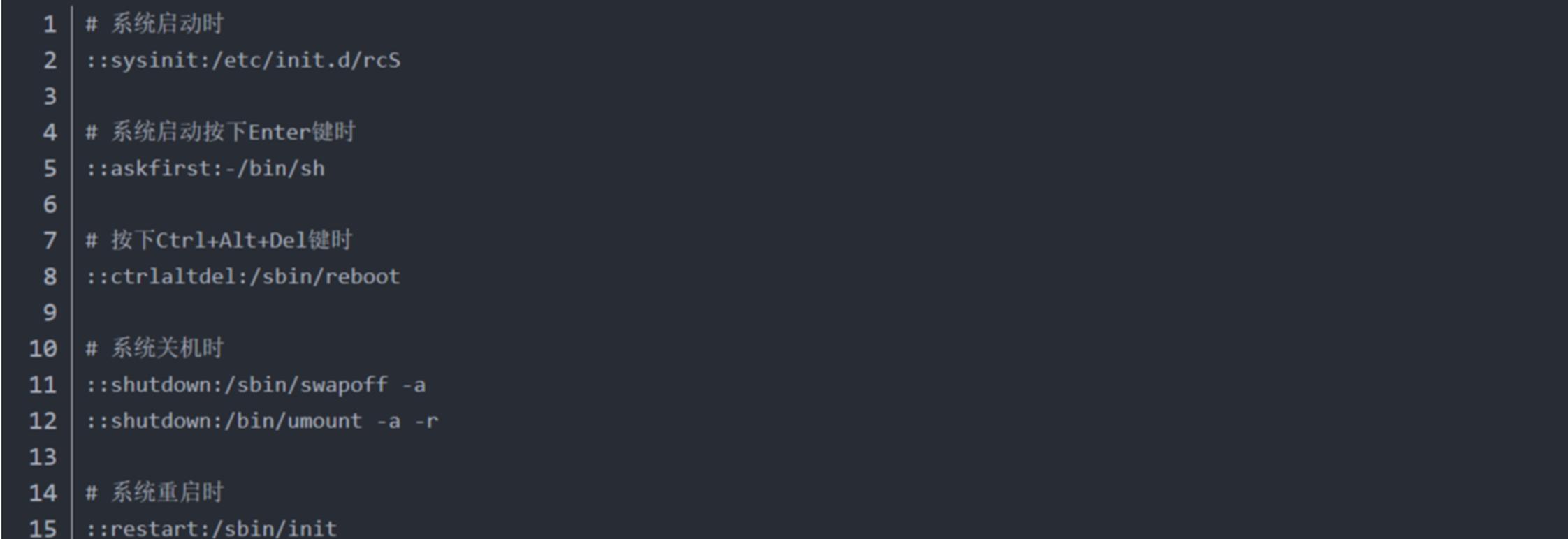 cpio解压_cpio_cpio什么意思