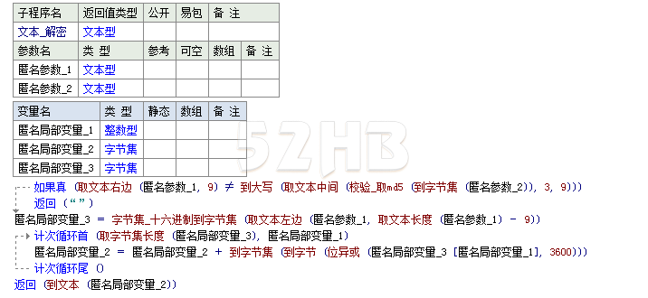 补码是什么意思_补码和反码_1的补码