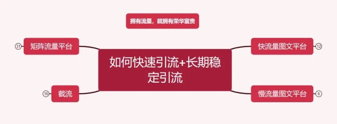 站长百度网盘_站长网盘_站长下载中心