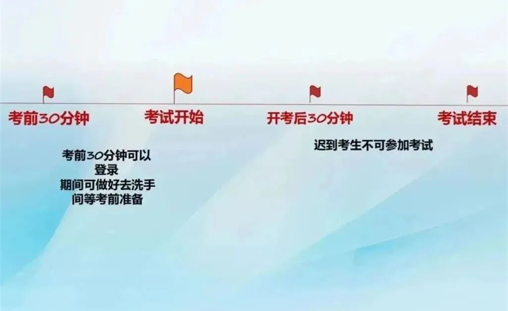 win7设置wifi热点工具_win7无线热点_win7无线热点配置工具