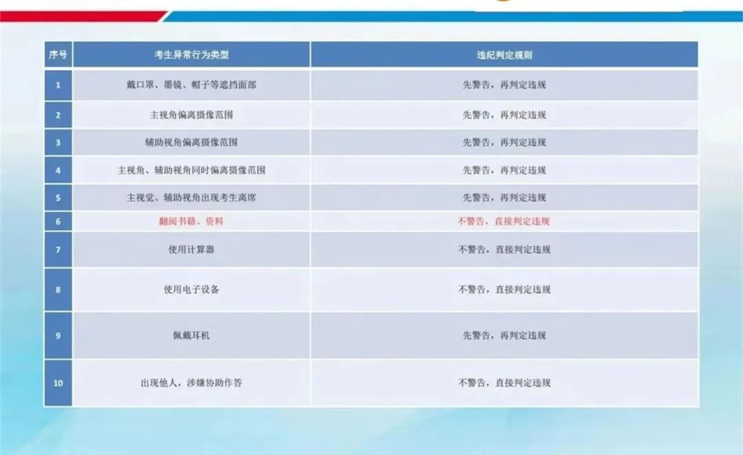 win7无线热点配置工具_win7无线热点_win7设置wifi热点工具