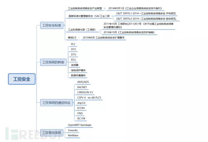 4g工业路由器买哪个好_工业级4g路由器用途_工业4g路由器知名品牌