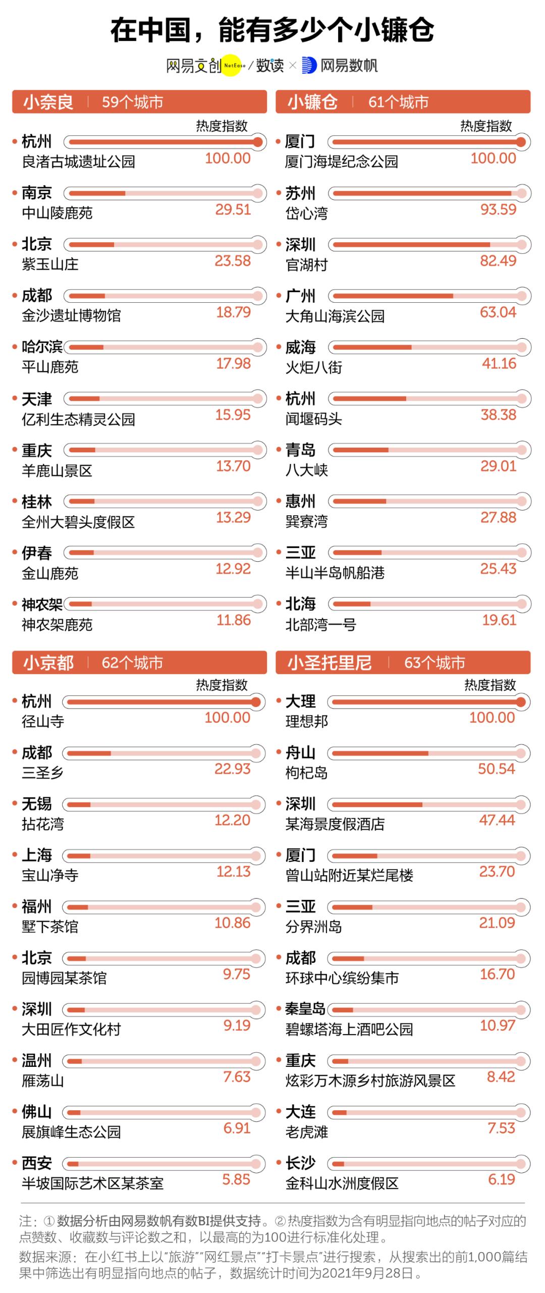 163.blog_blog163相册_blog163什么时候开始