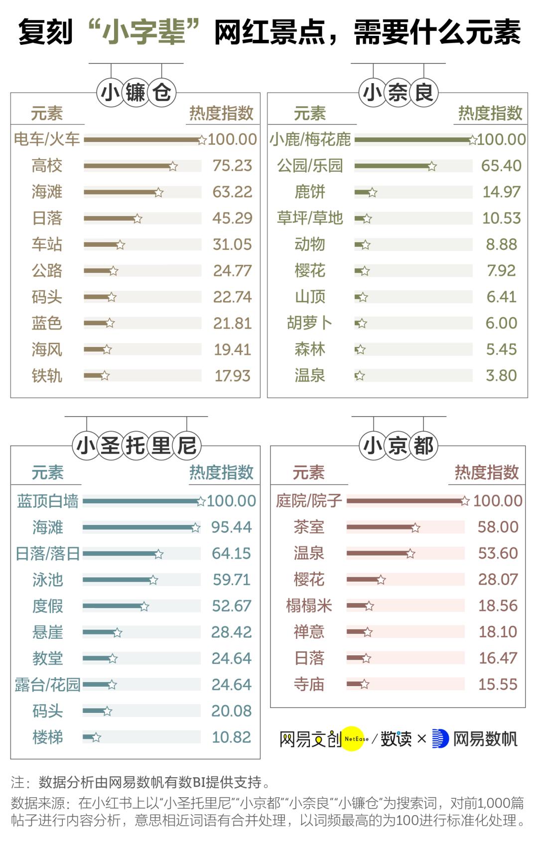 blog163什么时候开始_163.blog_blog163相册