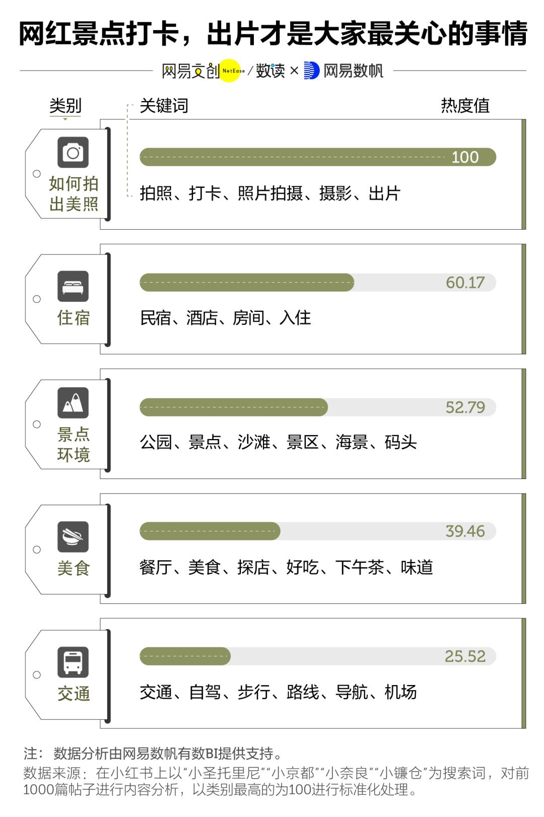 blog163什么时候开始_blog163相册_163.blog