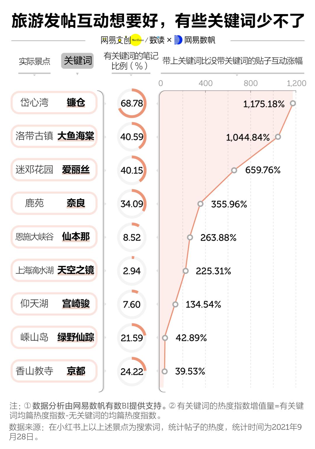 163.blog_blog163相册_blog163什么时候开始