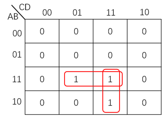 数字电路基础笔记_数字电路基础视频_数字电路基础