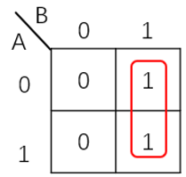 数字电路基础视频_数字电路基础_数字电路基础笔记