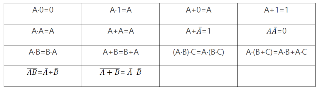 数字电路基础_数字电路基础笔记_数字电路基础视频