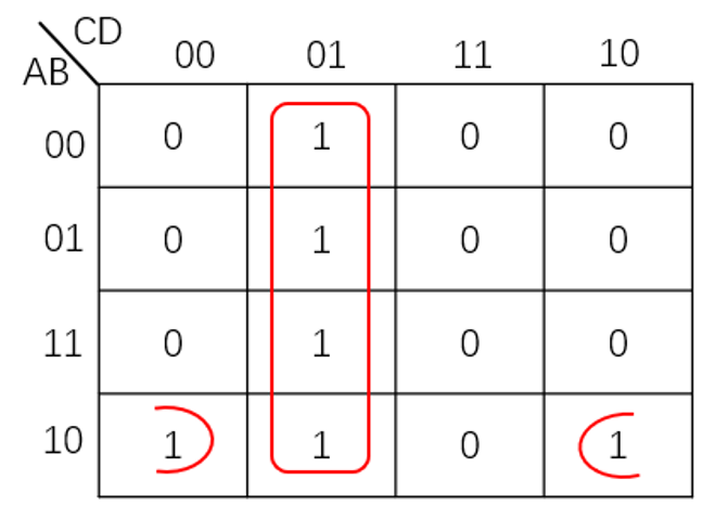 数字电路基础视频_数字电路基础_数字电路基础笔记