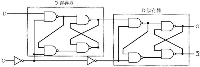 数字电路基础公式_数字电路基础笔记_数字电路基础