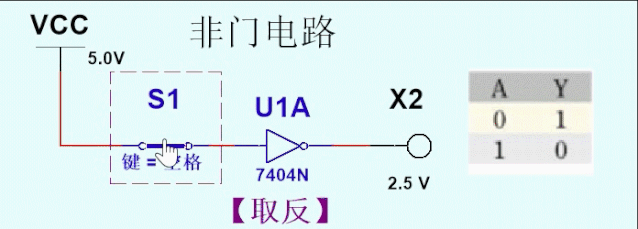 数字电路基础公式_数字电路基础笔记_数字电路基础