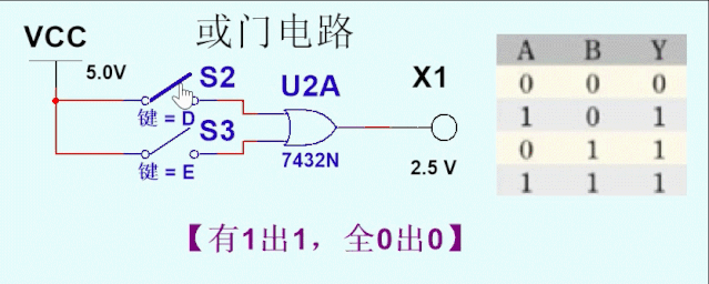 数字电路基础_数字电路基础笔记_数字电路基础公式