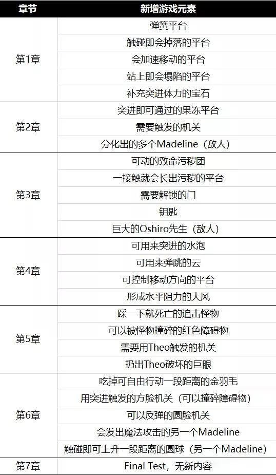 lena吧_lena图像_lena图