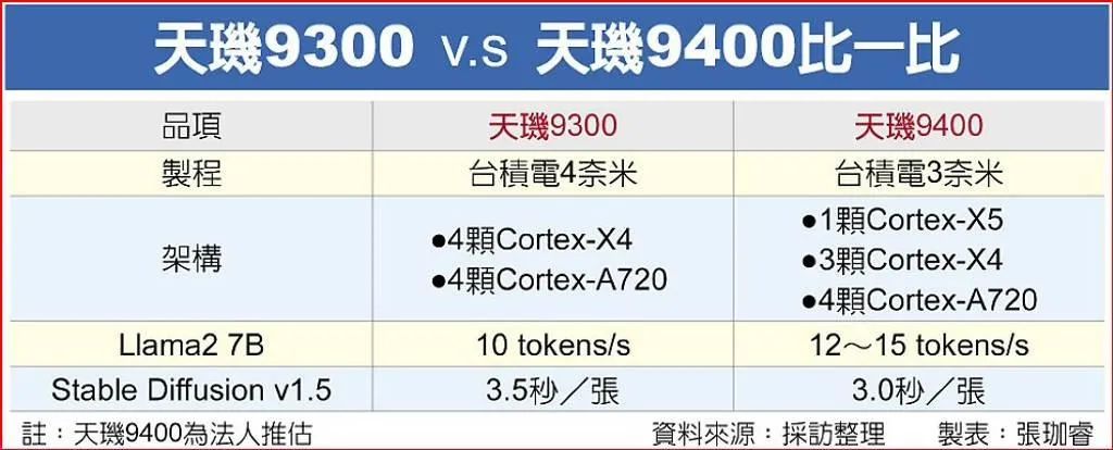 小智双核浏览器_谷歌双核浏览器_三核浏览器